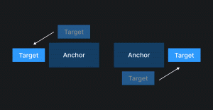 Схема, показывающая, как работает flip-start значение.